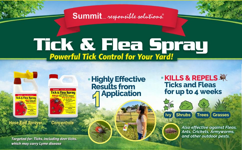 Summit Tick & Flea Spray bottle close-up showing natural label
