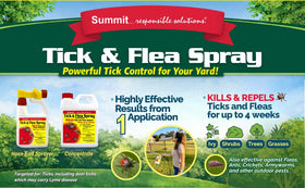 Summit Tick & Flea Spray bottle close-up showing natural label