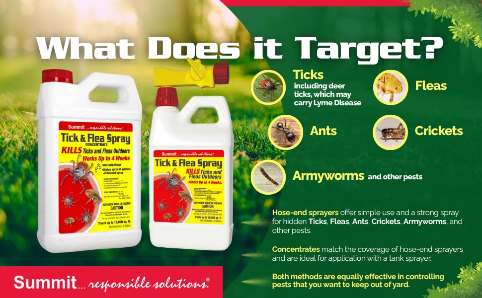 Summit Tick & Flea Spray top cap and pour spout