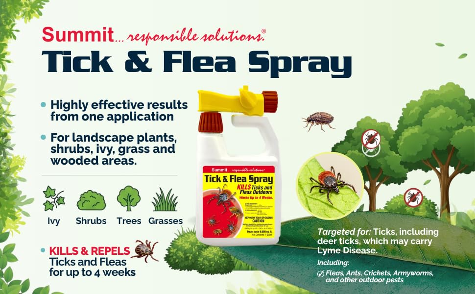 Summit Tick & Flea Spray dilution container for accurate mixing