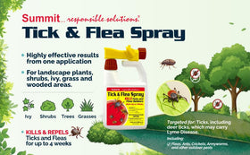Summit Tick & Flea Spray dilution container for accurate mixing