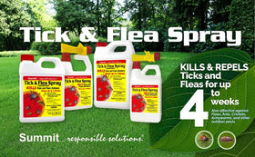 Summit Tick & Flea Spray label highlights natural formula
