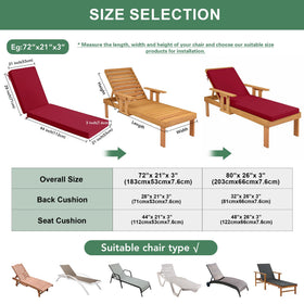 Summsun double-sided waterproof fabric guards against spills and moisture