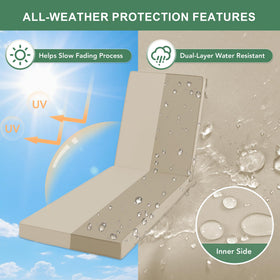 Summsun double-sided waterproof Oxford fabric resists spills and light rain.