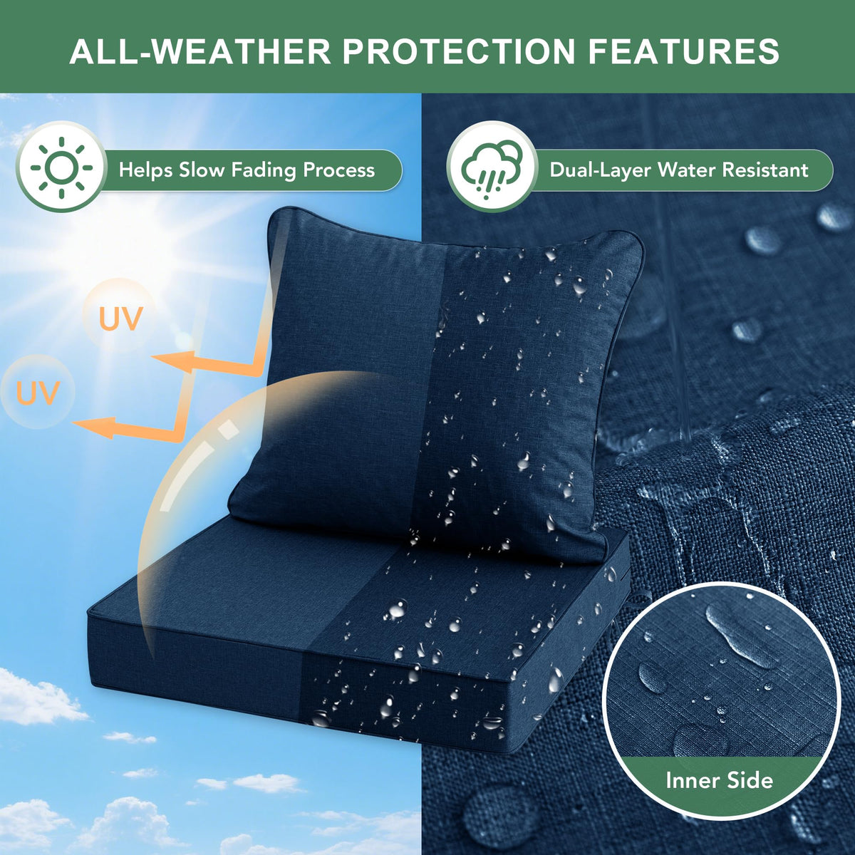 Summsun water-repellent coating beads moisture, keeping cushions drier outdoors