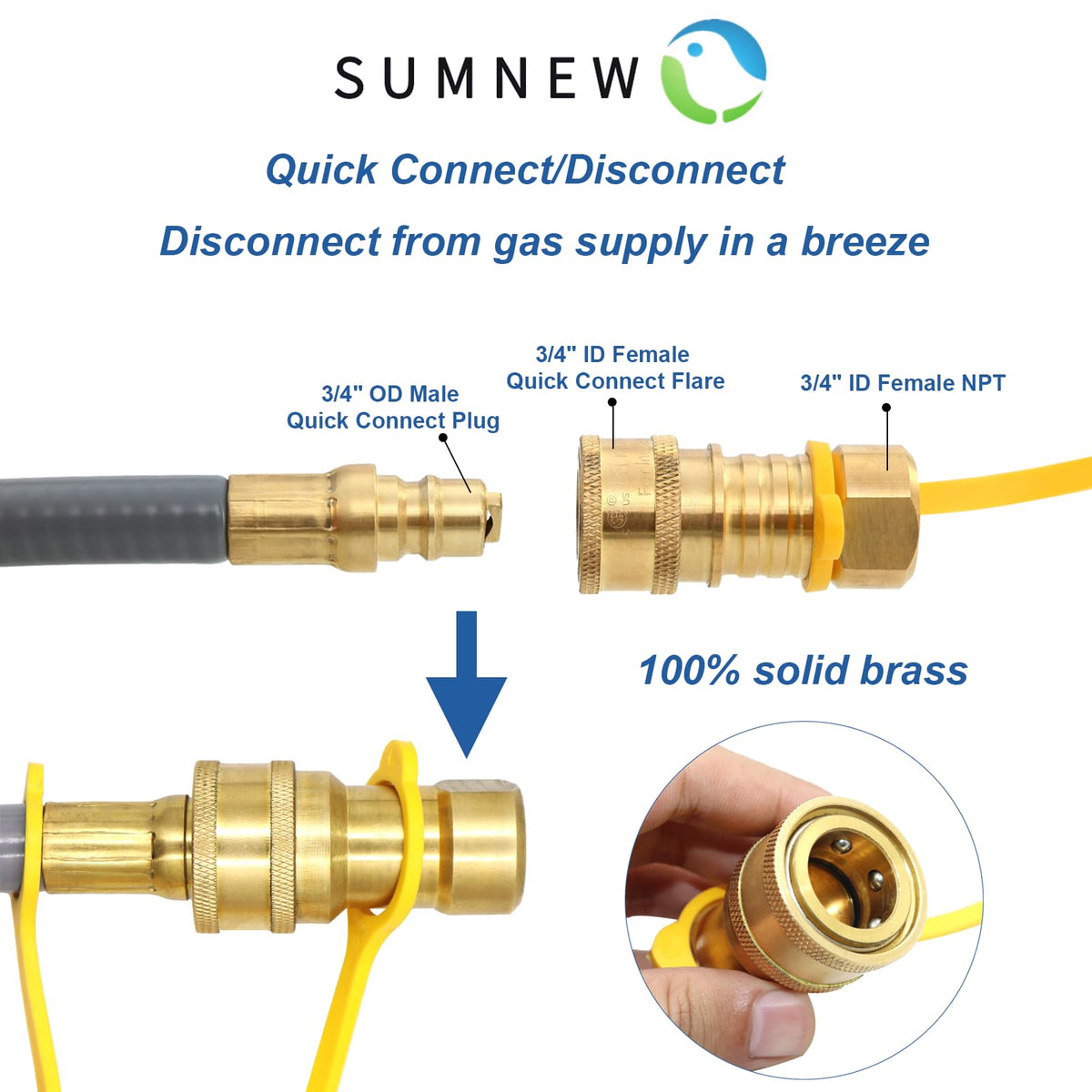 SUMNEW weather-resistant rubber hose for outdoor use.