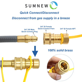 SUMNEW weather-resistant rubber hose for outdoor use.