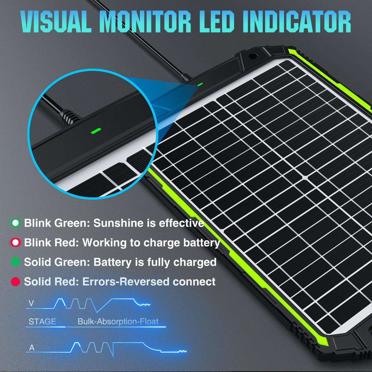 Sun Energise 3-stage charging setup highlighting safer maintenance