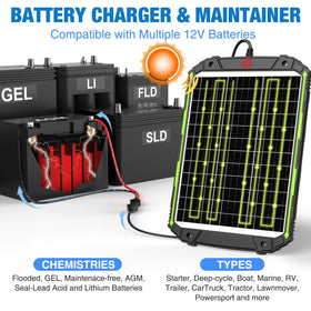 Sun Energise mono solar cells with durable frame endure harsh weather.