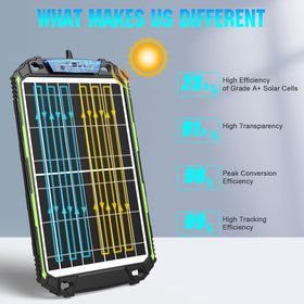 Sun Energise durable mono‑crystal solar cells with tempered glass.
