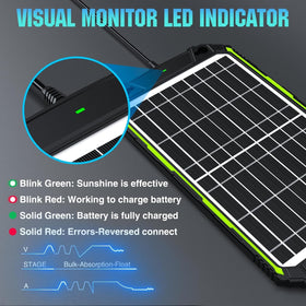 Sun Energise IP65 waterproof charger protects in harsh weather.