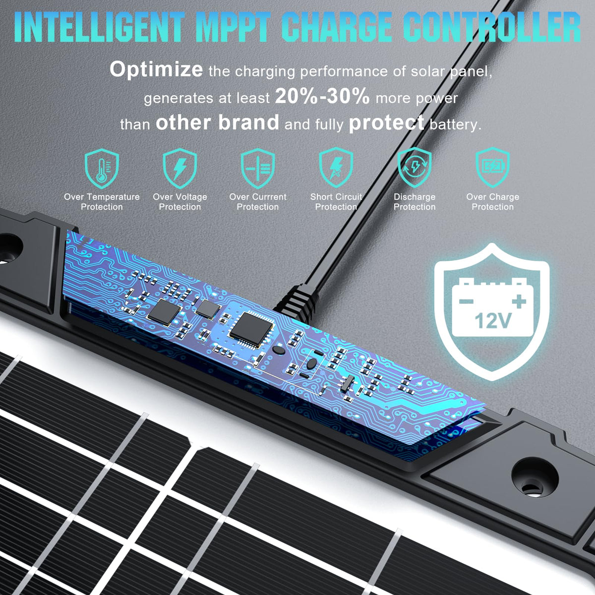 Sun Energise MPPT charger display demonstrating efficient power tracking