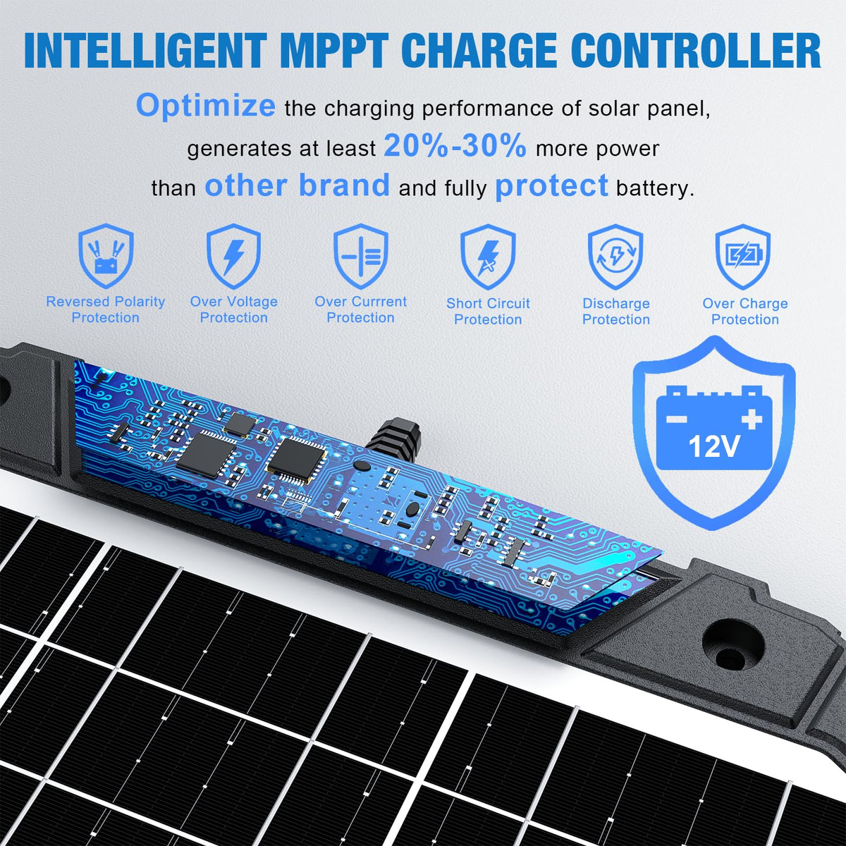 Sun Energise MPPT controller enables high-efficiency energy capture.