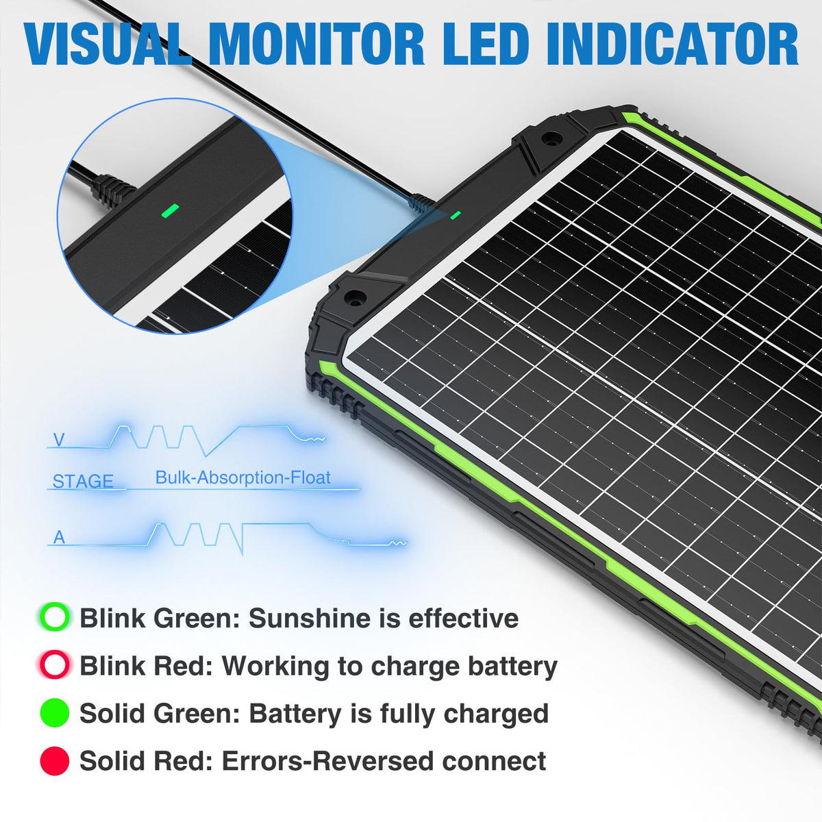 Sun Energise compatible with multiple batteries for versatility.