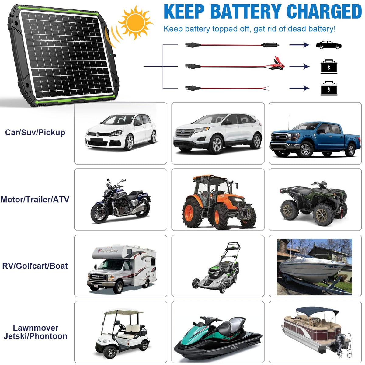 Sun Energise wide-application kit for cars, boats, and RVs.