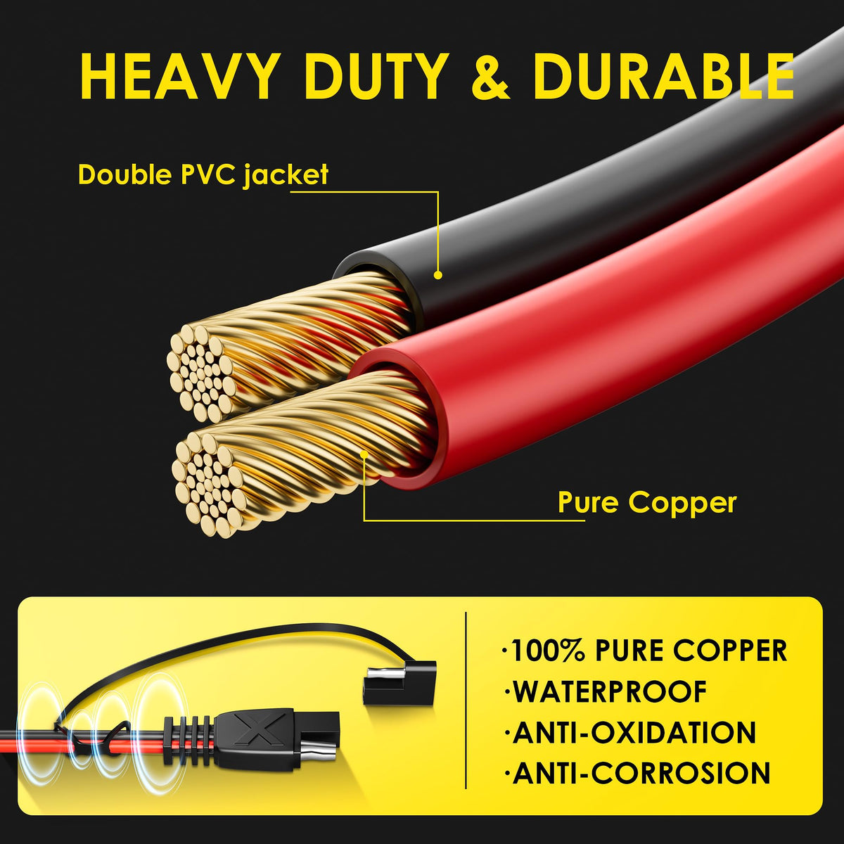 SUNAPEX 12V quick connect connector for spark-free, fast connections