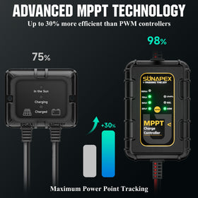 SUNAPEX 25W waterproof solar panel kit supports versatile vehicle and marine charging.