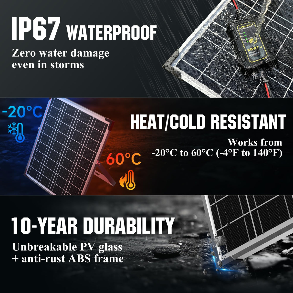 SUNAPEX aluminum housing protects the trickle charger in rugged environments.