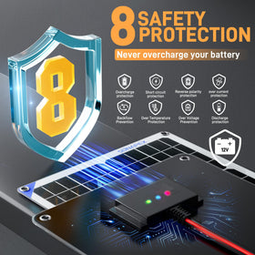 SUNAPEX IP67 waterproof panel ready for all-weather use