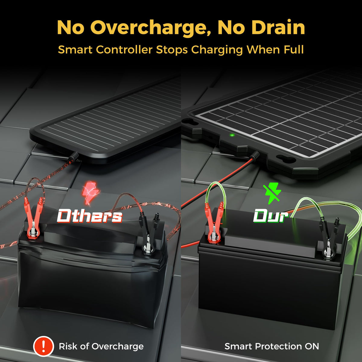 SUNAPEX solar panel glass close-up highlighting rugged durability