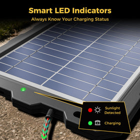 SUNAPEX steady output on cloudy days for continued charging.