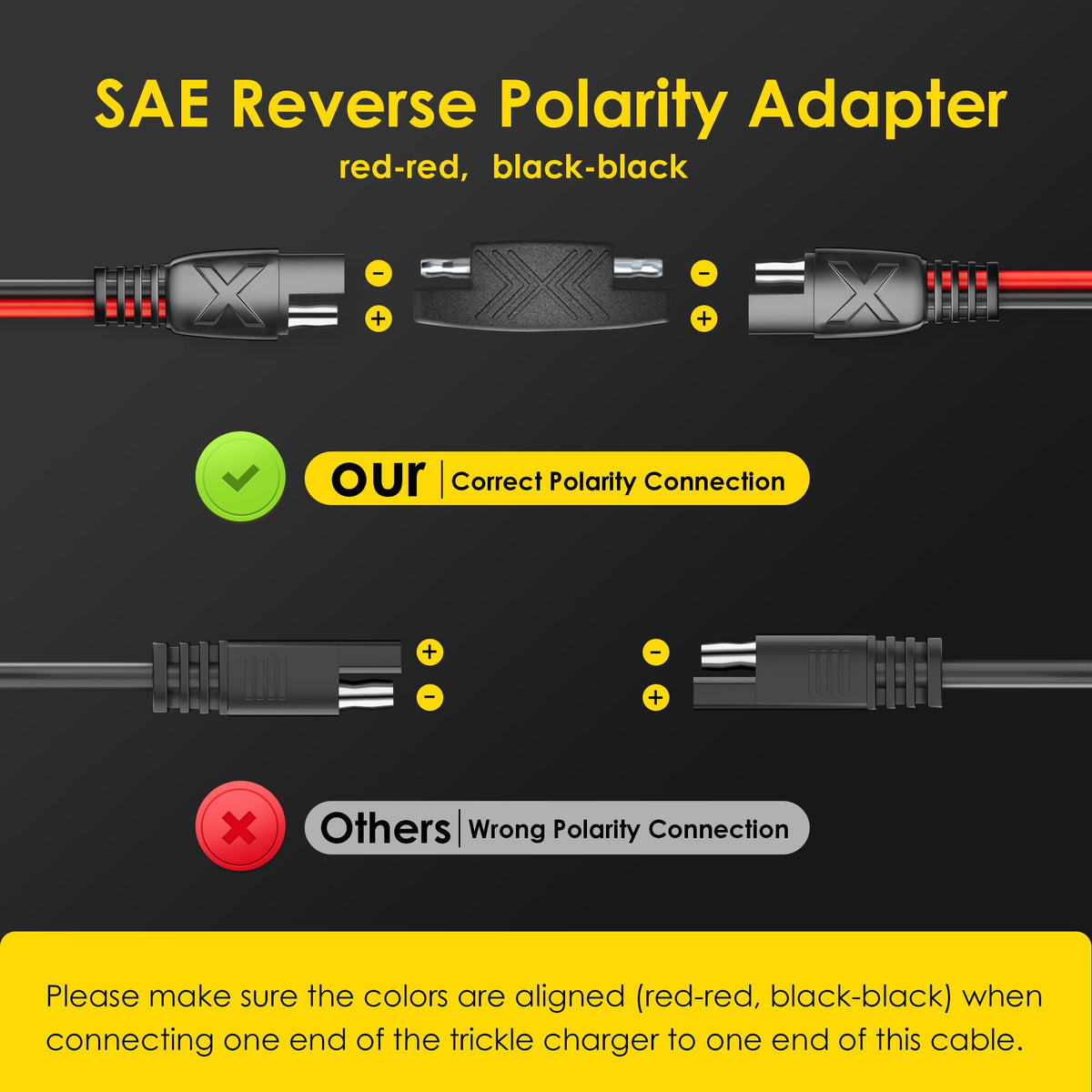 SUNAPEX twist-lock quick disconnect for easy plug-and-play installation