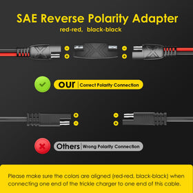 SUNAPEX twist-lock quick disconnect for easy plug-and-play installation