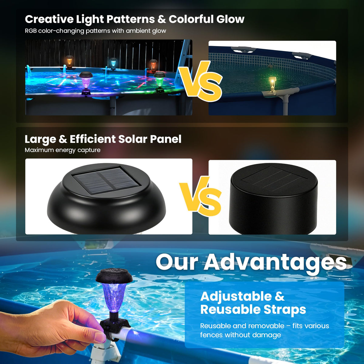 Suncket IP65 waterproof pool light withstands rain and sun for year round use