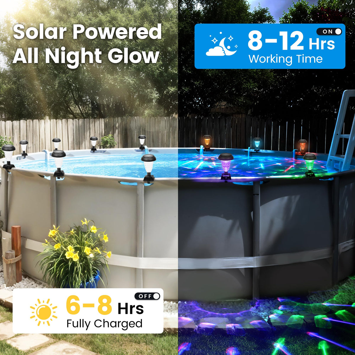 Suncket no wiring needed pool light simplifies setup around framed pools