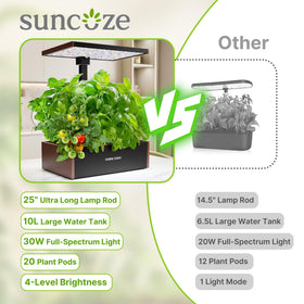 Suncoze 10-liter water tank reduces refills for larger indoor gardens.