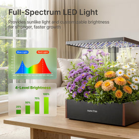 Suncoze four brightness levels tailor light for seedlings through greens.