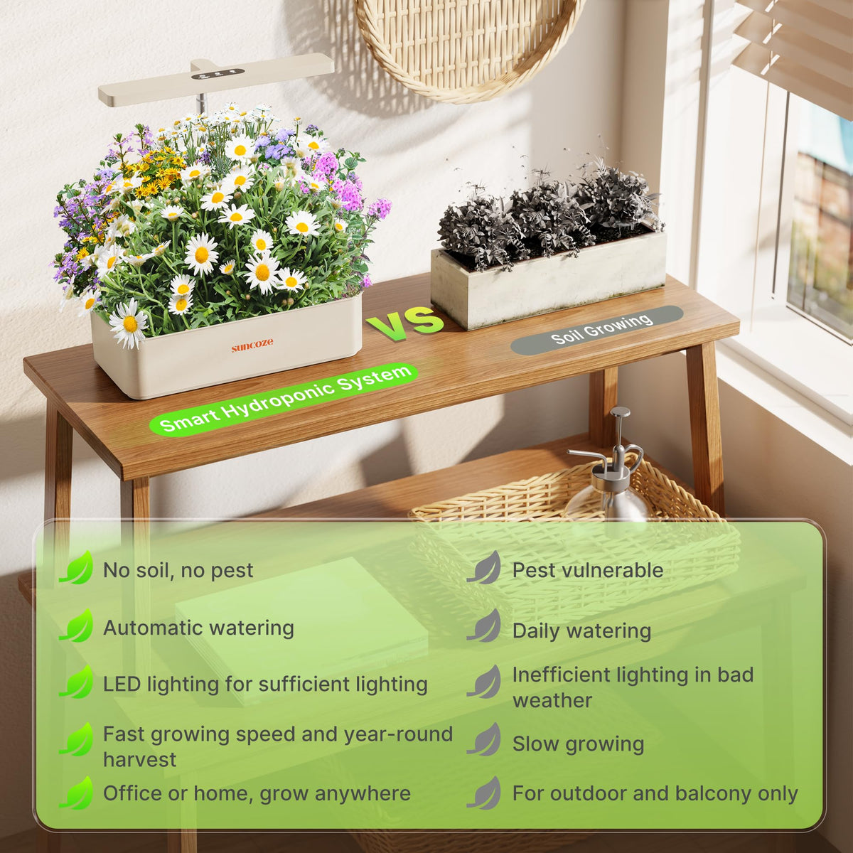 SUNCOZE 4L water tank keeps plants hydrated for steady growth.