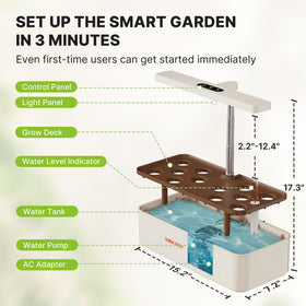SUNCOZE plant basket and sponges support easy seedling setup and growth.