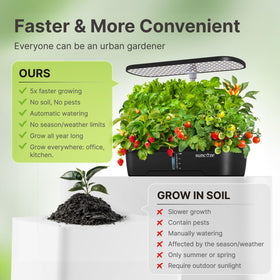 SUNCOZE planting pods with sponges and nutrients set up quickly.