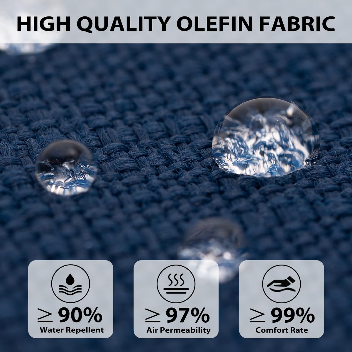 Sundale Outdoor water-resistant fabric close-up highlighting durable material.
