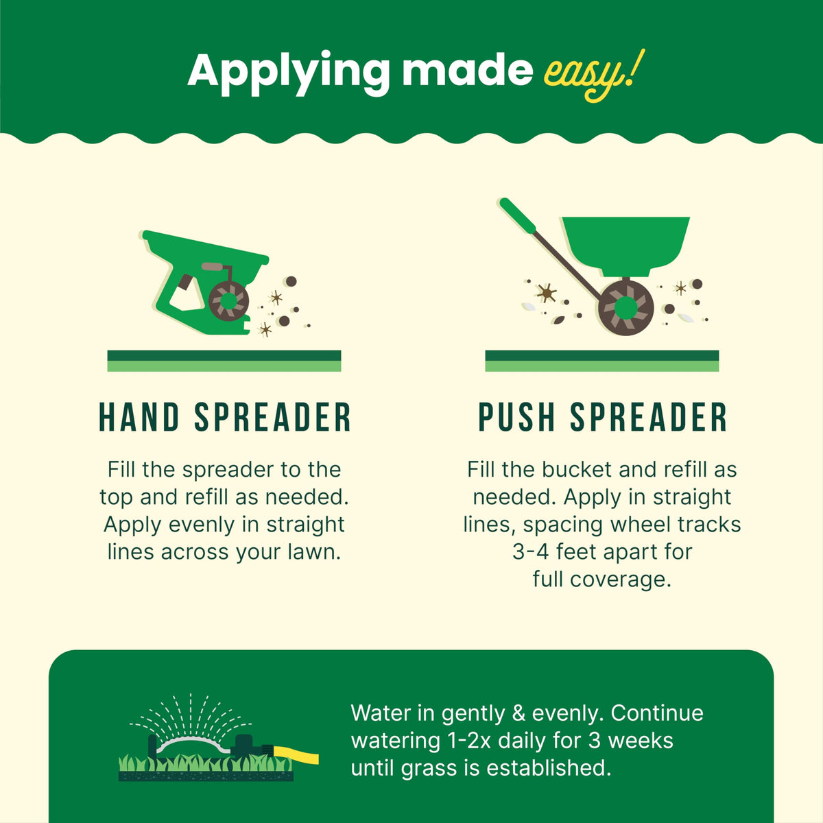 SUNDAY Northeast Seed + Feed covers up to 1,500 sq ft of lawn space