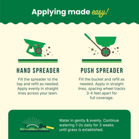 SUNDAY Northeast Seed + Feed covers up to 1,500 sq ft of lawn space