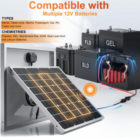 SUNER POWER Adjustable pole-mount brackets for flexible angle setup.