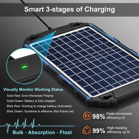 SUNER POWER battery charging cycle demonstrates automatic trickle maintenance