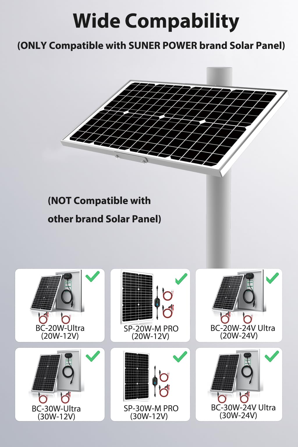 SUNER POWER hardware included with stainless steel screws and L-wrench for quick setup.