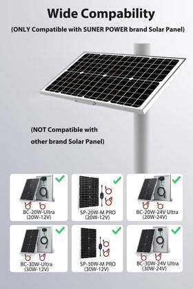 SUNER POWER hardware included with stainless steel screws and L-wrench for quick setup.