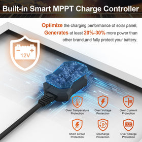 SUNER POWER MPPT technology graphic showing high efficiency in charging.