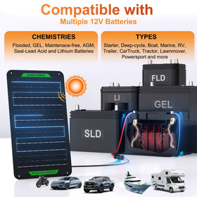 SUNER POWER safety protections, waterproof housing, and spark-proof design.