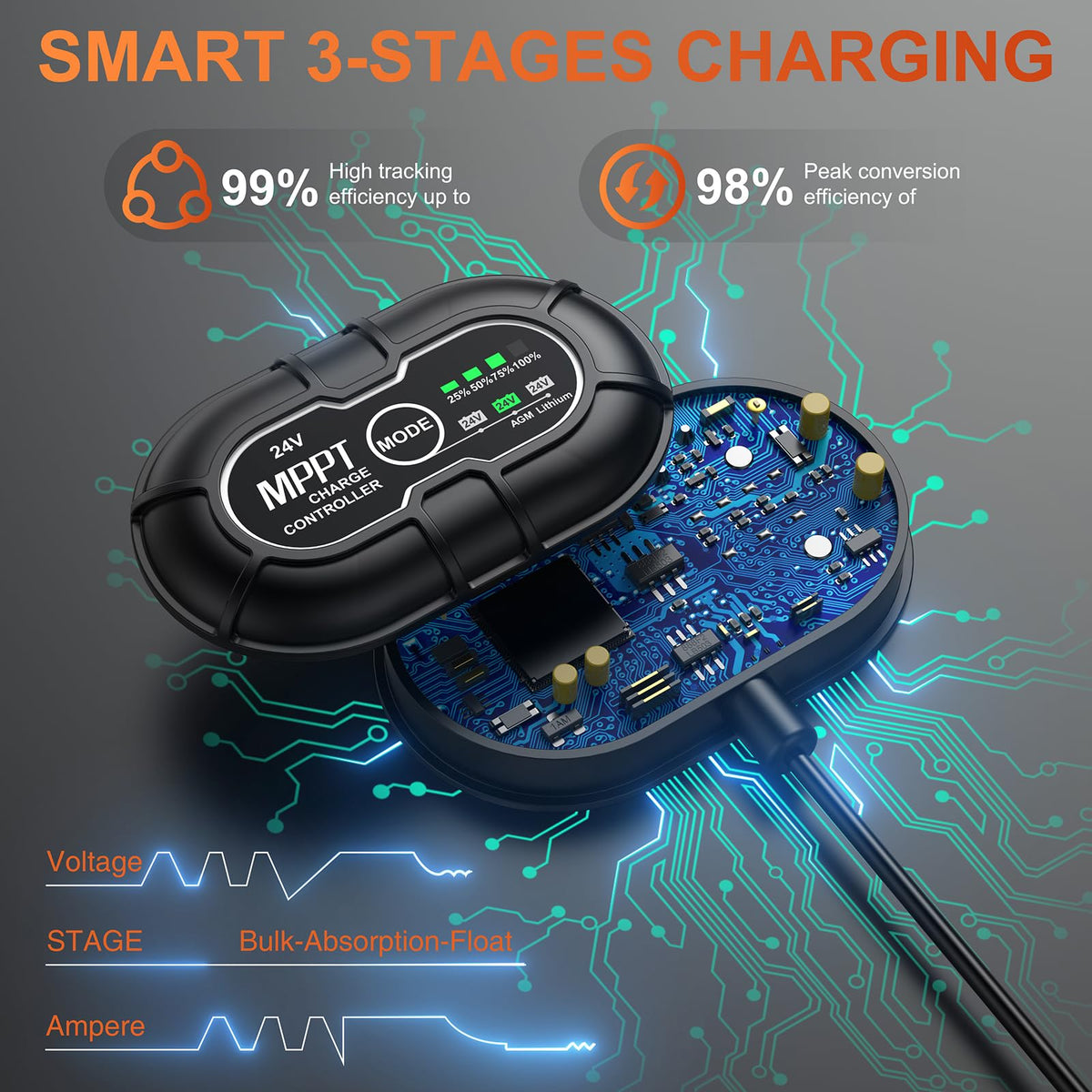 SUNER POWER safety protections icons highlight over-charge and over-temperature safeguards