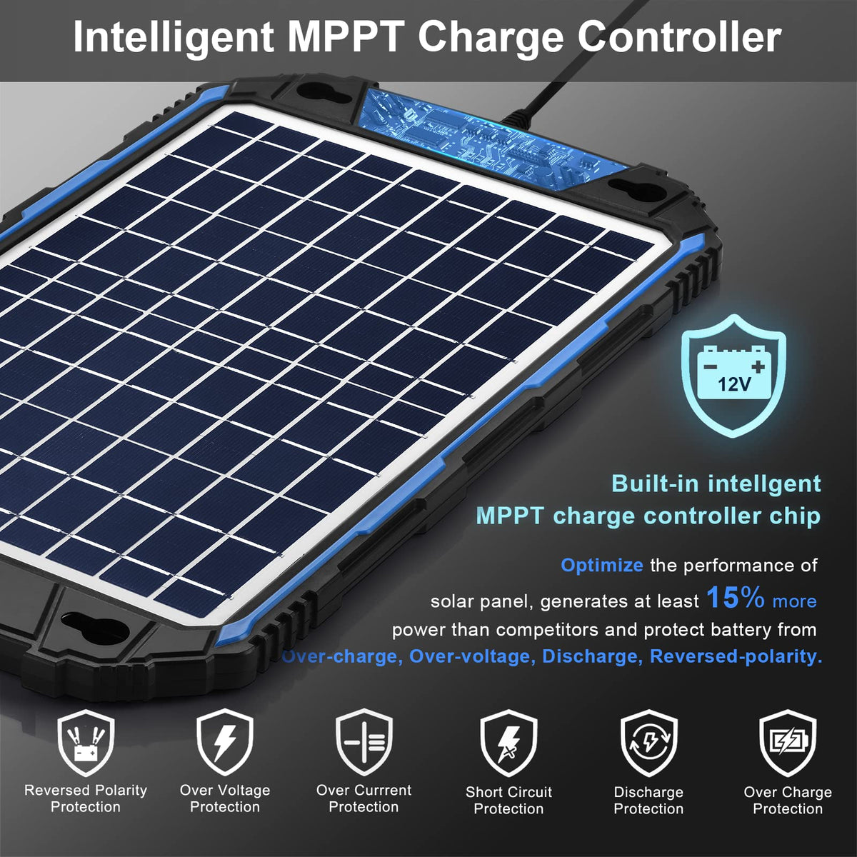 SUNER POWER Ultra-Smart MPPT controller diagram highlighting efficiency