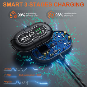 SUNER POWER Waterproof enclosure for rugged outdoor battery care.