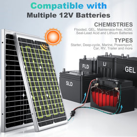 SUNER POWER waterproof panel casing ensures durability in rain, salt spray, and sun.