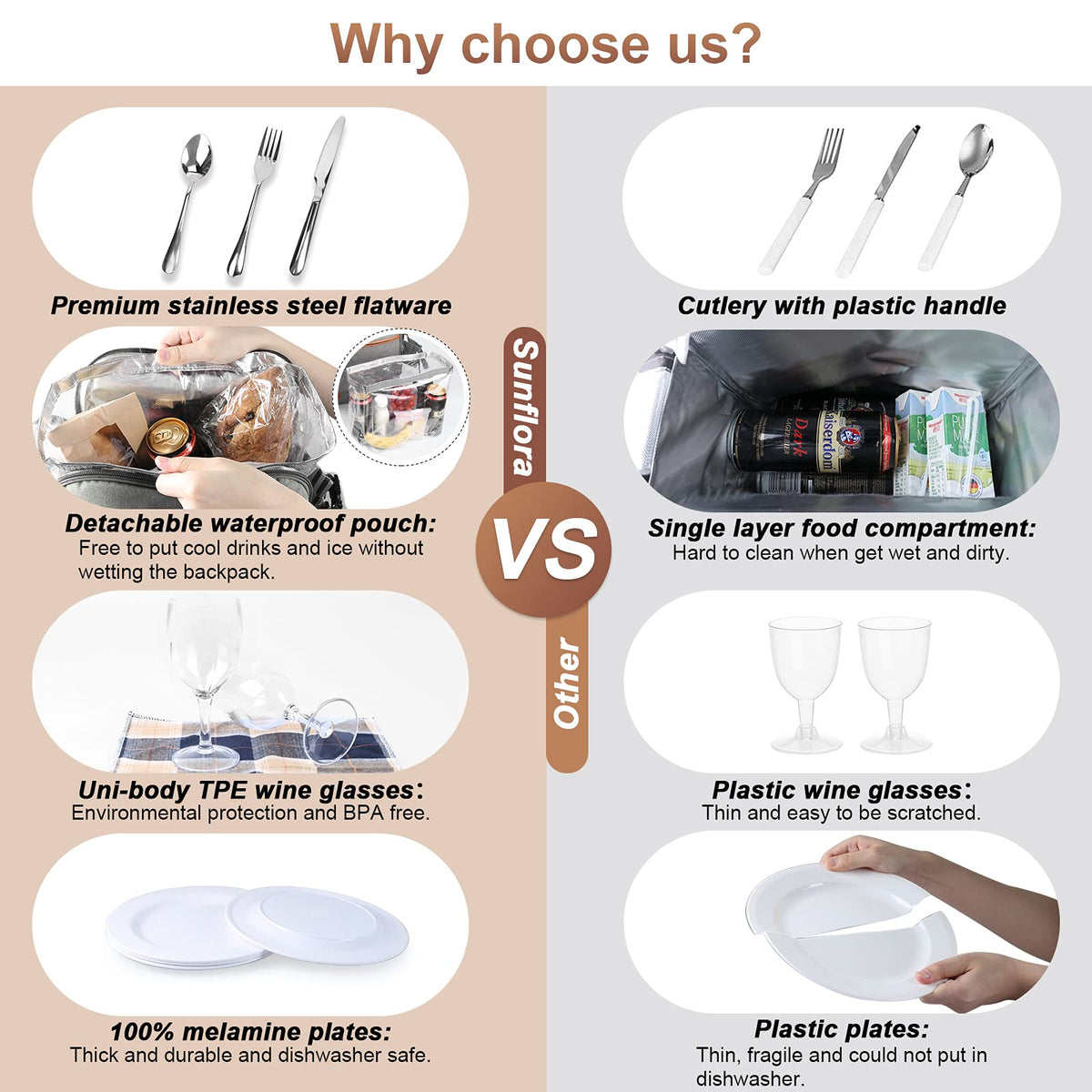 Sunflora ergonomic shoulder straps offer comfortable carrying during long outings.