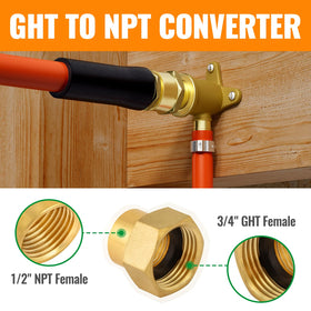 SUNGATOR adapter kit with washers and tape for secure sealing.