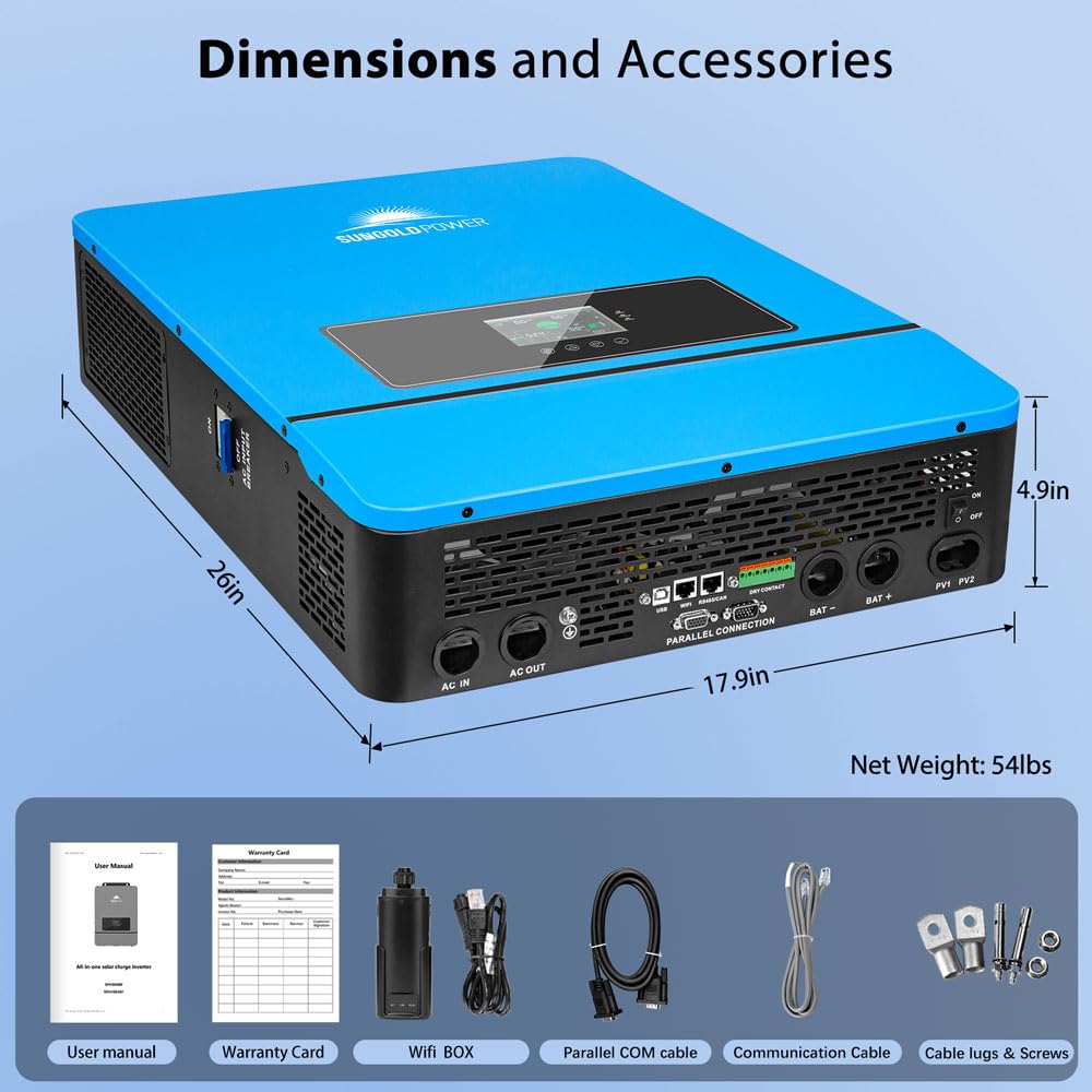 SUNGOLDPOWER comprehensive protections for safe operation.